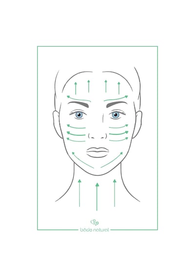 Bade Natural Gerçek Yeşim Gua Sha Yüz Masaj Taşı