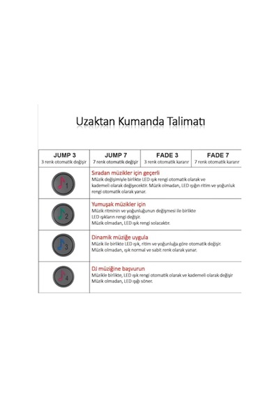 Müziğe Duyarlı Ayak Altı Led 9 Ledli Kumandalı Araç Içi Aydınlat (421899107)