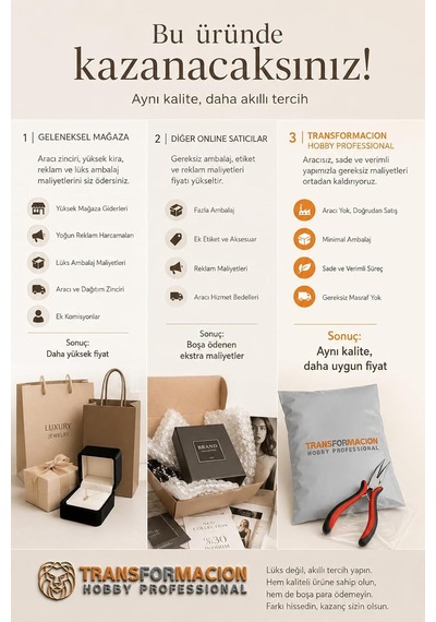Mini Eğri Kargaburun Takı Pensesi 12 Cm - Takı Tasarım, Tel Bükme, Boncuk Ve Hobi Pensesi - Yaylı Eğri Ağızlı Genel