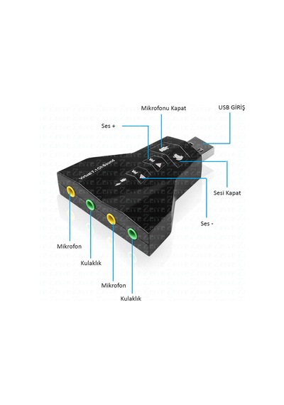Zerx Z-7810 7.1 Usb Ses Kartı
