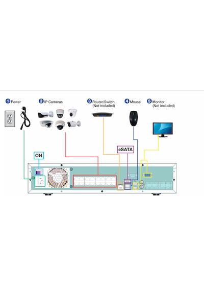 Honeywell Hen64304 64 Kanal Nvr Kayıt Cihazı