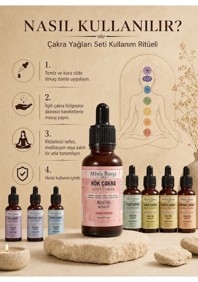 Minia Bahçe Aromaterapi 7 Çakra Masaj Yağı Seti 7 x 30 ML
