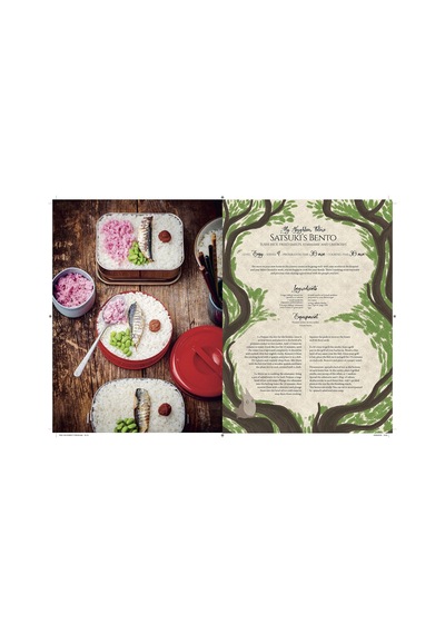 .atfredesignv2 .collapsed Expandtitletoggle Background-image: Url "" Top: 1.4rem Right: 0rem .atfredesignv2 .expanded Expandtitletoggle Background-image: Url "" Bottom: 1rem Right: 1.6rem The Unofficial Ghibli Cookbook