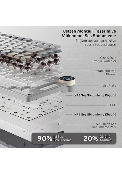 Royal Kludge Rk N80 Ekranlı Tri-mode %75 Mekanik Oyuncu Klavyesi