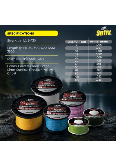 Sufix 832 Örgü Misina-548 M