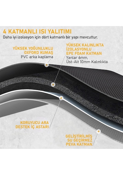 Haegs Termal Kamp Çantası, Termal Termos Çanta, Kamp, Plaj, Piknik İçin Isı Yalıtımlı Piknik Yemek Taşıma Çan Genel