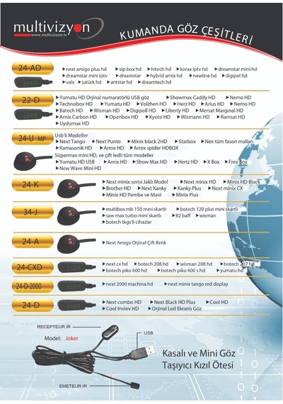 Uydu Alıcı Gözü Mb-56 U Göz Usb Girişli
