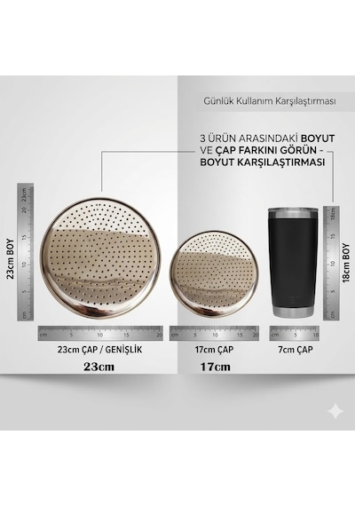 Transformacion 2'li Sarma Dolma Süzgeci, Paslanmaz Çelik Pişirme Altlığı, Yanmaz Yapışmaz Tencere Tabanı 719157 Diğer