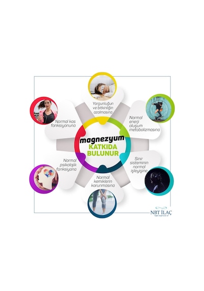 NBT Life Magnezyum Bisglisinat ve Sitrat 60 Kapsül