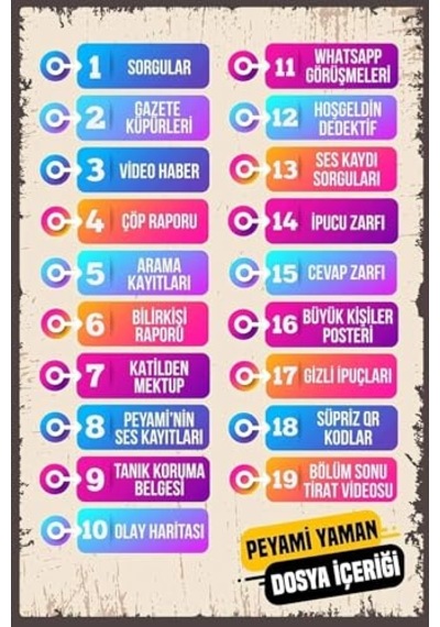 Çözülmemiş Davalar Dedektiflik Suç Çözümleme Oyunu Peyami Yaman Dosyası - Gizem Bulmaca Cinayet Çözme Kutu Oyunları - Katil Bulma Dedektif Oyunu - Suçlu Kim, Cinayeti Çözebilir Misin Dava-3