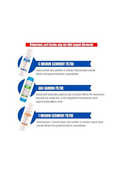 İhlas Aura Cebilon Compact 101 Mc Su Arıtma Cihazı 3'lü Filtre Silver Ve Platinum Uyumlu Değildir Diğer