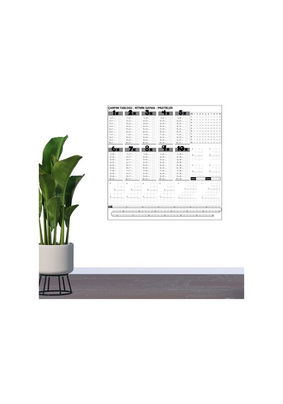 Buffer Çarpım Tablosu Ezberleme Manyetik Duvar Stickerı 105 X 100 Cm Çok Renkli