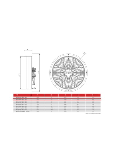 BVN Bahçıvan 32,5 cm BSM 300 90 watt 2000 m3/h 1445 DD 220/230 volt Monofaze Aksiyel Sanayi Aspiratörü Fanı