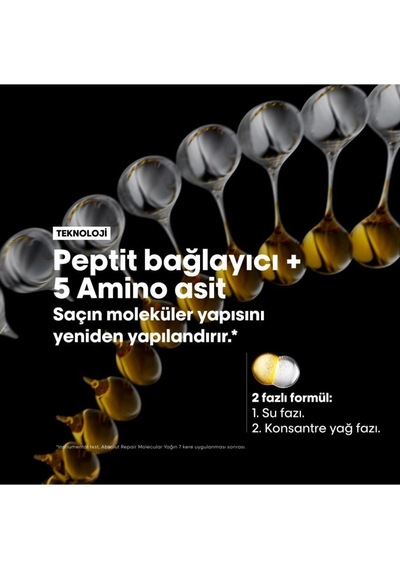 Serie Expert Absolut Repair Molecular Çift Fazlı Profesyonel Bakım Yağı 90 Ml
