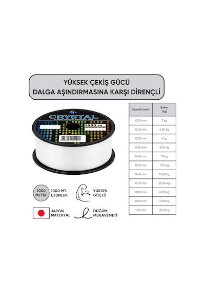 1000 Mt Bobin Misina - Crystal - Şeffaf - Ekstra Güçlü - 0,20 Mm