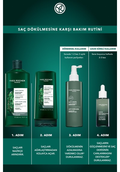 Yves Rocher Güçlendirici Yoğunlaştırıcı Arjinin Niasinamid Kür-saç Dökülmesine Karşı/anti-chute-vegan-195ml