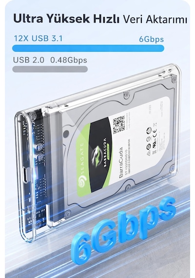 2.5 '' Harici Sabit Sürücü Muhafazası, 6gbps Usb C 3.1 Gen 2 - Sata Iıı Aletsiz Şeffaf Harici Sabit