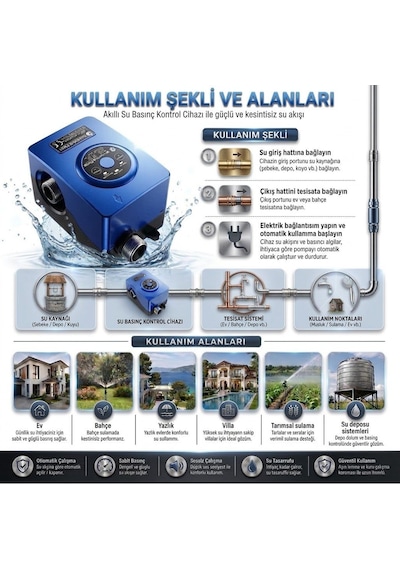 R-sincontrol 15ycow/b-15 M Yeni Teknolojik Nesil Akıllı Basınç Pompası 15 Metre - Monofaze - 24 Lt/dk
