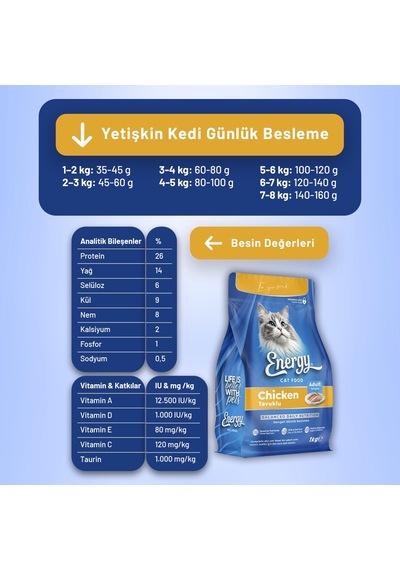 Cat Food Energy Tavuklu Yetişkin Kedi Maması - 3 Adet