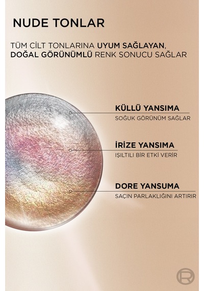 L Oréal Paris Excellence Creme Nude Renkler Saç Boyası 10u Nude Açık Sarı