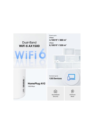 Deco Px10 3-pack Ax1500 + Av1000 Hibrit Powerline Mesh Wi-fi 6 Sistemi Elektrik Hattı Üzerinden İnternet Gigabit Port Yapay Zeka Destekli Homeshield Güvenlik Tüm Ev Kapsama