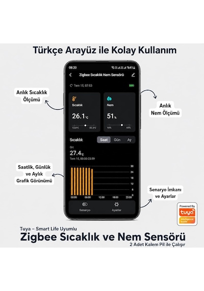Zigbee Sıcaklık Ve Nem Sensörü Tuya, Smart Life Uyumlu Zsn-03p Diğer
