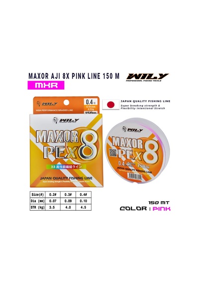 Wily Maxor Pe Aging Misina 02