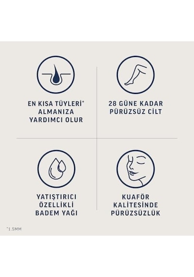 Professional Sir Ağda Bandı Bacak Ve Vücut Bölgesi Hassas Ciltler İçin 20&apos Li 32428781
