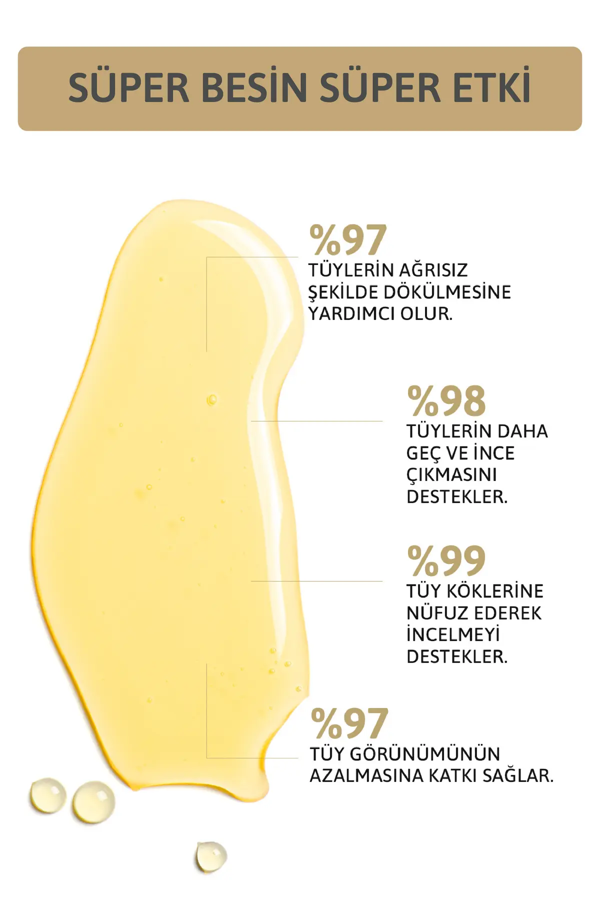 Karınca Yumurtası Bakım Yağı 20 ML