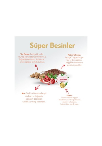 Kuru Kedi Sı, Tavuklu, Az Tahıllı, Yavru Kedi, Hipoalerjenik, 2 Kg 100 G