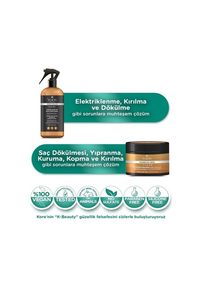 2'li Vegan Saç Spreyi & Saç Bakım Maskesi 250ml, Hyaluronik Asit, Keratin, Kolajen Ve B7 Biotinli İçerikli Kolay Tarama Ve Besleyici 2'li Saç Bakım Seti