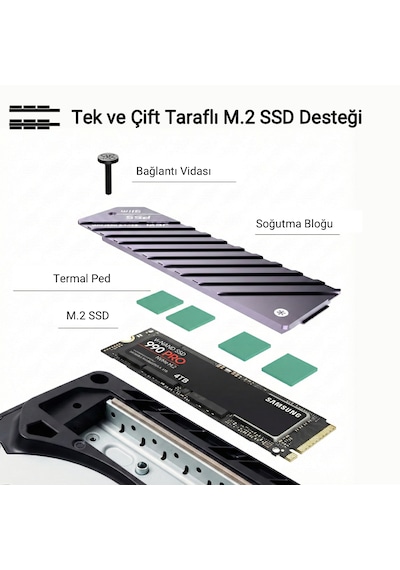 Jeyı Jeyı Ps5 Slim Ve Ps5 Pro Için M.2 Ssd Soğutucu Toz Korumalı Kapak Heatsink Slim-pro