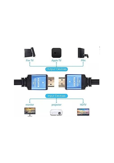 Alfais 4761 Hdmi 2.0 Lcd Laptop Monitör Görüntü Kablosu 4k Uhd 1.5 Metre