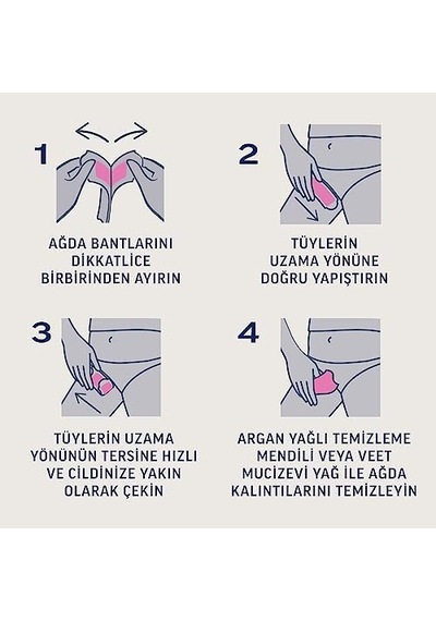 Hipoalerjenik Bikini & Koltuk Altı Ağda Bandı, 2 X 16 Adet