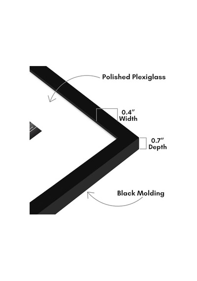 Cilalı Pleksiglaslı 12x12 Resim Çerçevesi - Mat İle 4x4 Çerçeve Veya 12x12 Çerçeve Olarak Kullanın - Streamline Koleksiyonu - Duvar Ekranı İçin İnce Resim Çerçevesi - Siyah