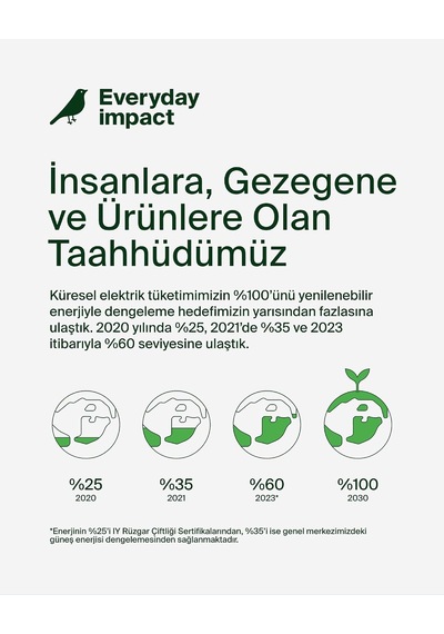 2'li Örgülü Usb-a - Usb-c Kablo, 1,5 M, 15 W, Yumuşak, Esnek Ve Hızlı Şarj Kablosu, İphone 17 Ve 16 Serisi, Galaxy S25, Pixel 10, İpad Pro Ve Daha Fazlasıyla Uyumlu, Beyaz 2'li Örgülü Usb-a - Usb-c Kablo, 1,5 M, 15 W, Yumuşak, Esnek Ve Hızlı Şarj Kablosu, İphone 17 Ve 16 Serisi, Galaxy S25, Pixel 10, İpad Pro Ve Daha Fazlasıyla Uyumlu, Beyaz