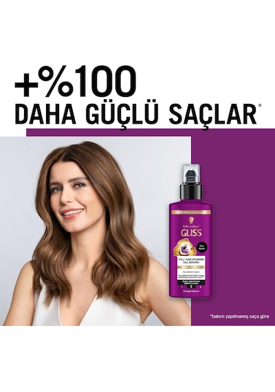 Ayrex Gliss Full Hair Wonder Saç Dökülme Karşıtı Saç Serumu 100 Ml
