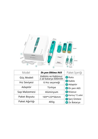 Dr. Pen A6S Dermapen Cihazı