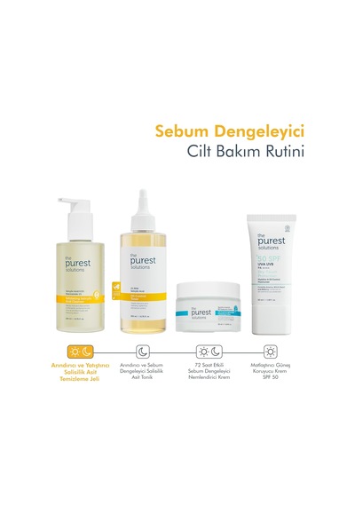 Lexroo Exfoliating Salicylic Acid Cleanser 0,5% Salicylic Acid, 1% Niacinamide