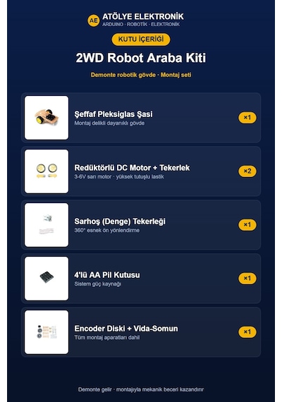 2wd Robot Araba Kiti Demonte Robotik Gövde