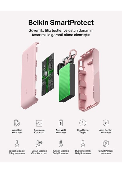 Belkin Boostcharge Power Bank 20000 Mah Display, Pd 20w Usb-c Kablolu, Pembe