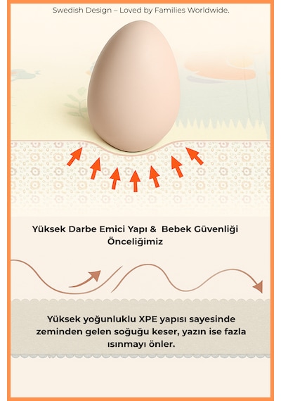 Safari Walk Çift Taraflı Katlanabilir Oyun Halısı Ve Matı Premium Seri Taşıma Çantalı-180x120