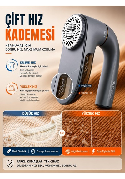 Şarjlı Tüy Toplama Makinesi 9000 Rpm, 2000mah Usb-c Şarjlı Kumaş Tüy Temizleyici, 180 Katlanabilir Başlık, 2 Diğer