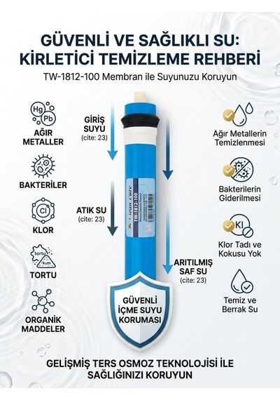 Clean Pure Ro Membran 1812 100 Gpd Yüksek Arıtma Performansı