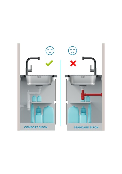 Aqua Bagno Comfort Mutfak Eviye Sifonu Yer Kazandıran, Kolay Temizlenir, Ayarlanabilir Koku Önleyici, Gider Borulu Krom