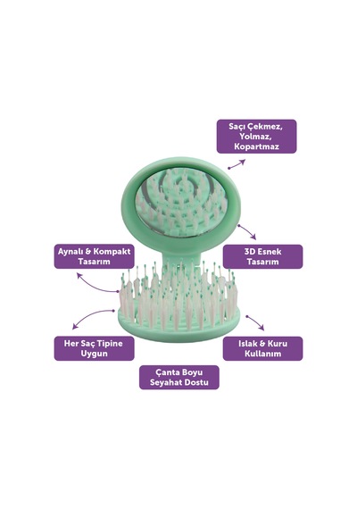 Beauty Makaron Extension Saç Fırçası - Kaynak Saçlara Özel, 3d Esnek, Aynalı, Çanta Boy Pastel Neon Mint