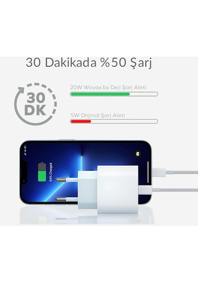 Deji 20w Samsung Uyumlu Hızlı Şarj Aleti Adaptörü Type-c