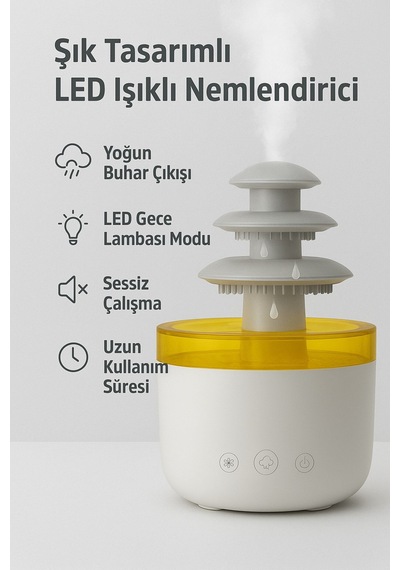 3 Katlı Şelale Yağmur Tasarımlı Ultrasonik Aroma Difüzör 6 Renk Led Işıklı Hava Nemlendirici