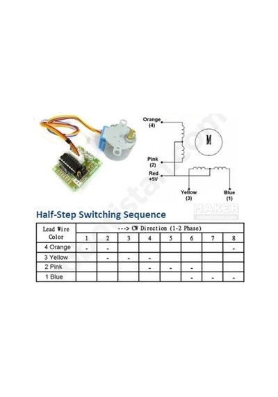 Step Motor Ve Step Motor Sürücü Modülü N11.3813