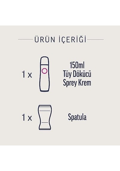 Professional Tüy Dökücü Sprey Krem Hassas Ciltler İçin 150 Ml